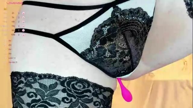 Image 4 of sexythongslut Stream on Chaturbate on 1 month ago