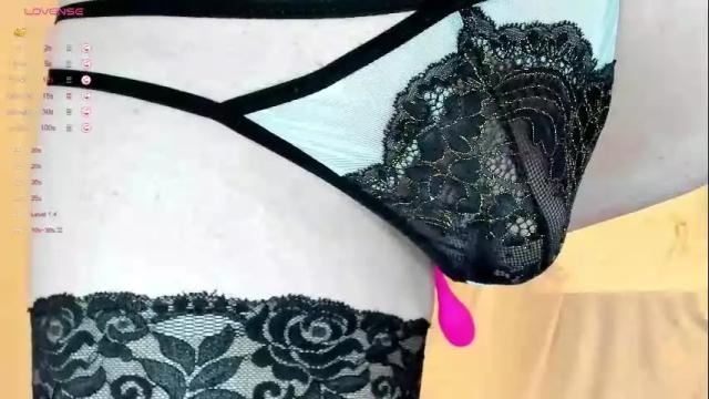 Image 4 of sexythongslut Stream on Chaturbate on 1 month ago