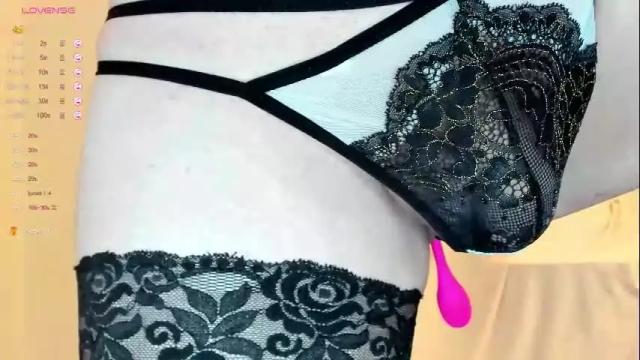 Image 7 of sexythongslut Stream on Chaturbate on 1 month ago
