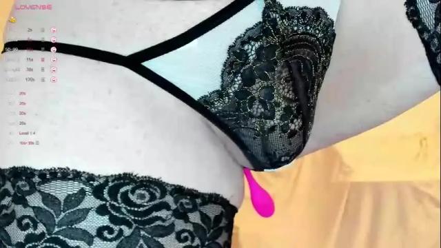 Image 4 of sexythongslut Stream on Chaturbate on 1 month ago