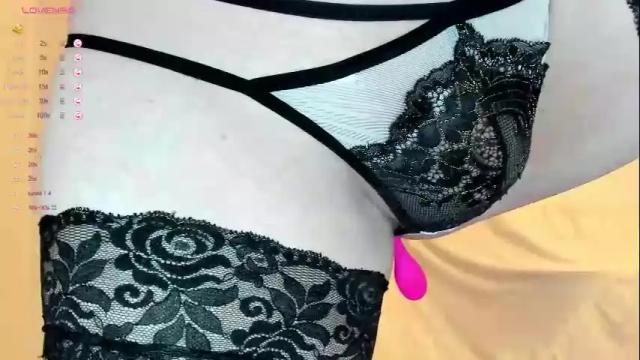 Image 3 of sexythongslut Stream on Chaturbate on 16 days ago