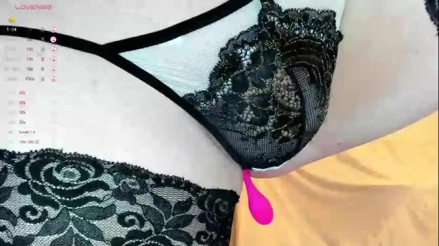 Image 4 of sexythongslut Stream on Chaturbate on 16 days ago