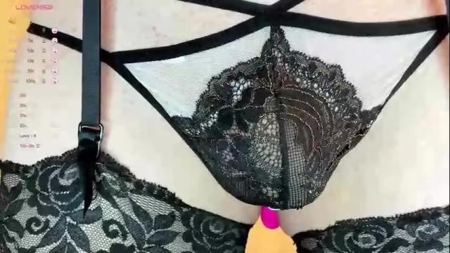 Thumbnail 1, sexythongslut's Stream at Chaturbate, 2 days ago