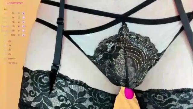 Image 2 of sexythongslut Stream on Chaturbate on 4 days ago