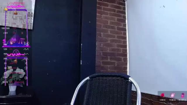 Image 3 of sexyviolett_ Stream on Chaturbate on 14 months ago