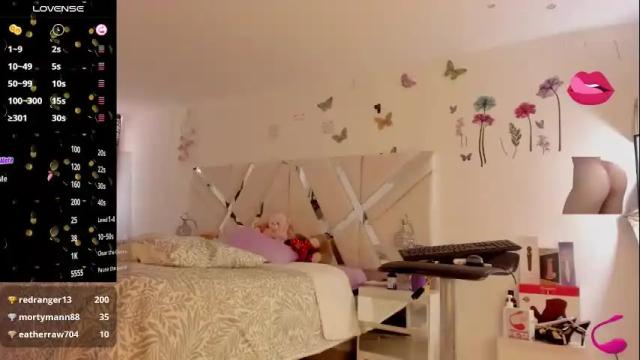 Image 11 of sexyzoe_69 Stream on Chaturbate on 1 month ago