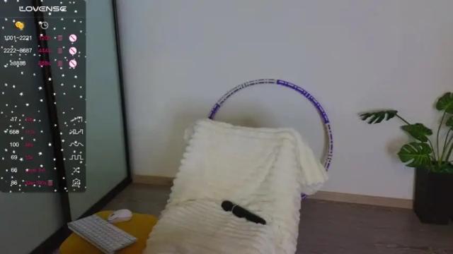 Image 10 of shaaakeit Stream on Chaturbate on 19 months ago