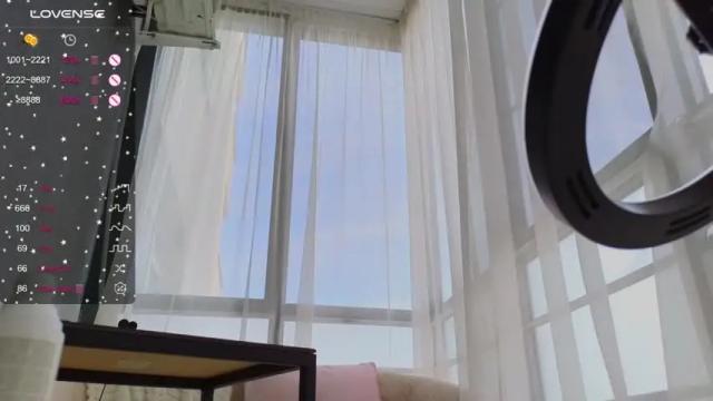 Thumbnail 3, shaaakeit's Stream at Chaturbate, 18 months ago