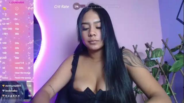 Image 3 of shaarongp Stream on Chaturbate on 1 month ago