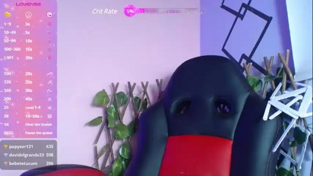 Image 7 of shaarongp Stream on Chaturbate on 1 month ago