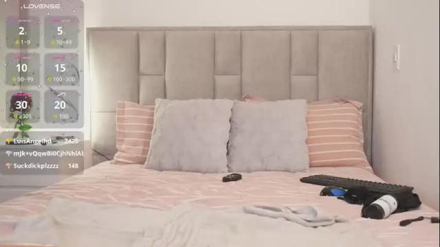 Image 2 of shana_rymer_ Stream on Chaturbate on 1 month ago