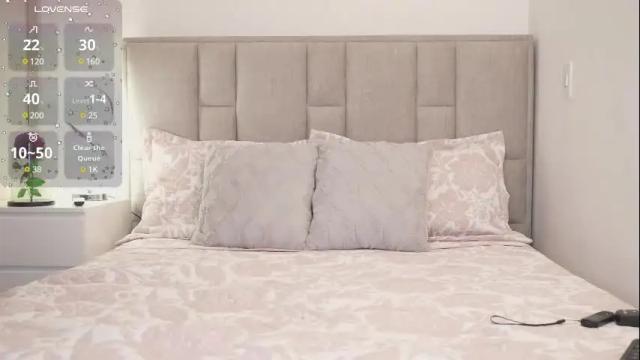 Image 8 of shana_rymer_ Stream on Chaturbate on 1 month ago