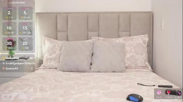 Image 4 of shana_rymer_ Stream on Chaturbate on 22 days ago