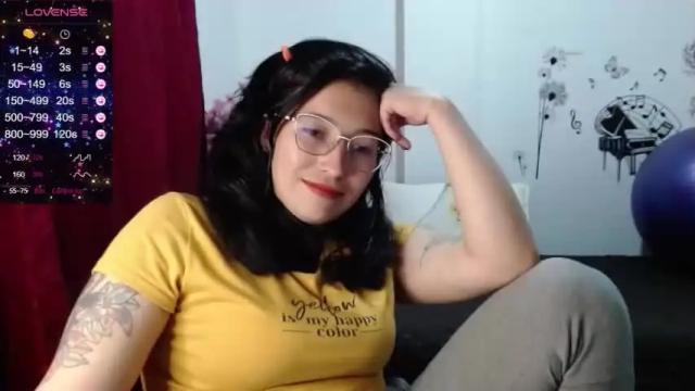 Thumbnail 2, shanel_passion's Stream at Chaturbate, 12 months ago