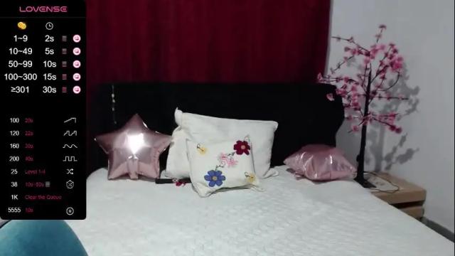Image 11 of shanel_passion Stream on Chaturbate on 1 month ago