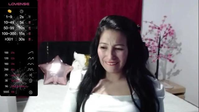 Thumbnail 3, shanel_passion's Stream at Chaturbate, 1 month ago