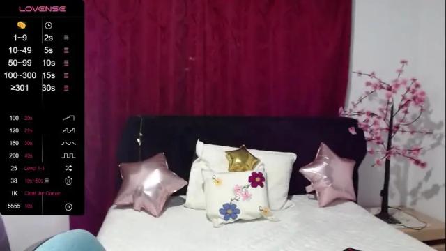 Image 3 of shanel_passion Stream on Chaturbate on 1 month ago
