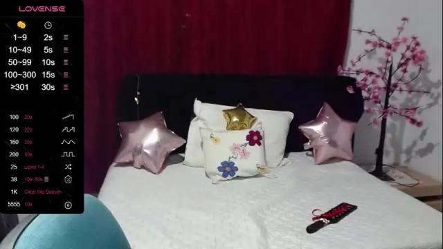 Image 6 of shanel_passion Stream on Chaturbate on 1 month ago