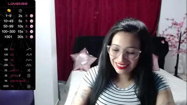 Image 6 of shanel_passion Stream on Chaturbate on 24 days ago