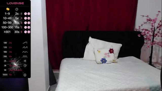 Image 3 of shanel_passion Stream on Chaturbate on 21 days ago