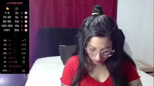 Image 10 of shanel_passion Stream on Chaturbate on 7 days ago