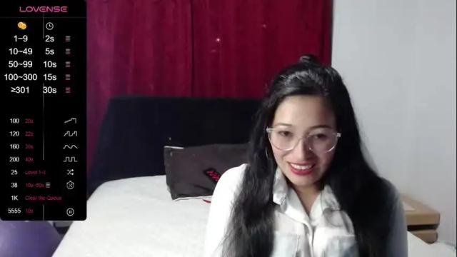 Thumbnail 3, shanel_passion's Stream at Chaturbate, 2 days ago