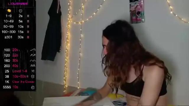 Image 2 of shanell_e Stream on Chaturbate on 14 months ago