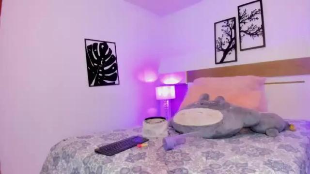 Image 12 of shanon_05 Stream on Chaturbate on 14 months ago