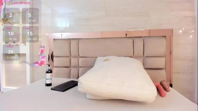 Image 11 of shanon_hughes Stream on Chaturbate on 1 month ago