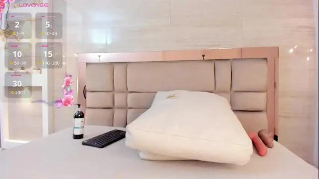 Image 12 of shanon_hughes Stream on Chaturbate on 1 month ago
