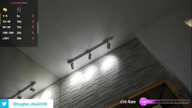 Image 2 of shanon_hughes Stream on Chaturbate on 20 days ago