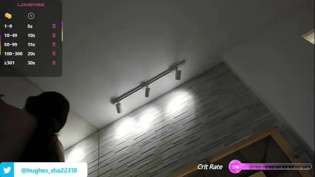 Image 3 of shanon_hughes Stream on Chaturbate on 20 days ago