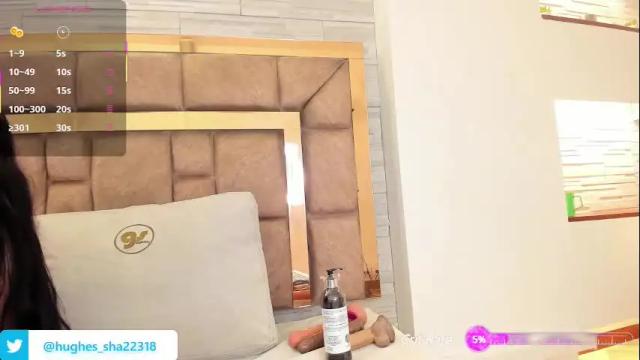 Image 6 of shanon_hughes Stream on Chaturbate on 20 days ago