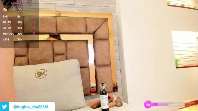 Image 7 of shanon_hughes Stream on Chaturbate on 20 days ago