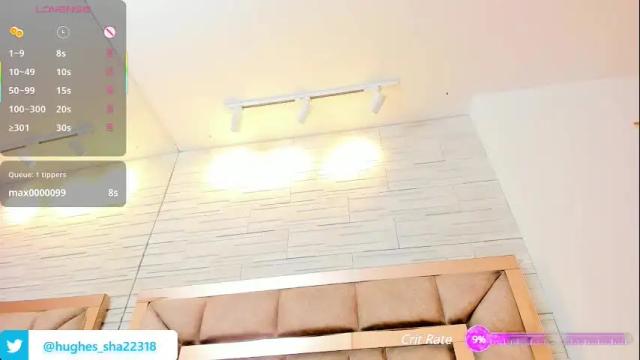 Image 4 of shanon_hughes Stream on Chaturbate on 16 days ago