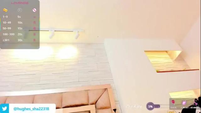Image 2 of shanon_hughes Stream on Chaturbate on 13 days ago