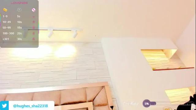 Image 3 of shanon_hughes Stream on Chaturbate on 13 days ago