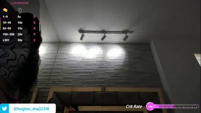 Image 2 of shanon_hughes Stream on Chaturbate on 11 days ago