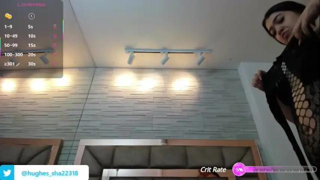 Image 3 of shanon_hughes Stream on Chaturbate on 11 days ago