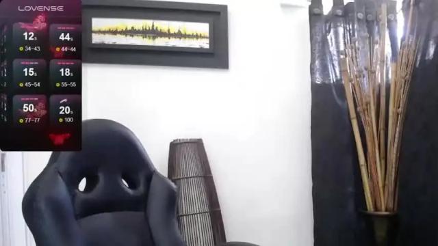 Image 4 of shantala_143681 Stream on Chaturbate on 17 months ago