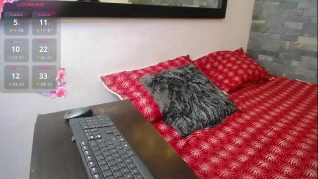 Image 10 of shantalakrisha Stream on Chaturbate on 11 days ago