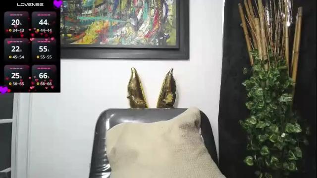 Thumbnail 2, shantalakrisha's Stream at Chaturbate, 1 month ago
