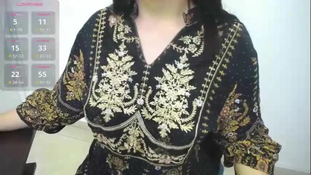 Image 3 of shantalakrisha Stream on Chaturbate on 17 days ago