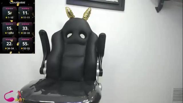 Image 12 of shantalakrisha Stream on Chaturbate on 12 days ago
