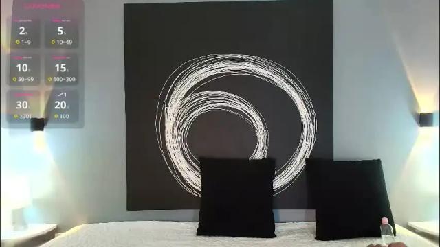 Thumbnail 1, shanyqueen's Stream at Chaturbate, 2 months ago