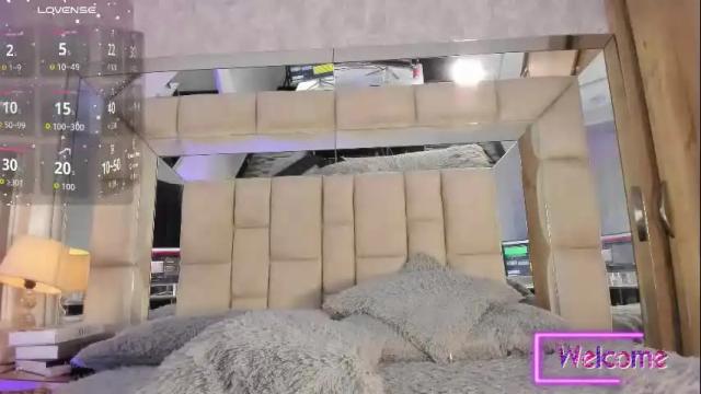 Image 10 of sharlotblack Stream on Chaturbate on 2 months ago