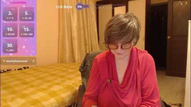 Thumbnail 3, sharon_amore's Stream at Chaturbate, 2 months ago