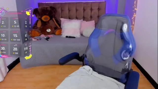 Image 7 of sharon_bellll Stream on Chaturbate on 8 months ago