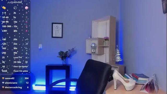 Image 2 of sharon_bellll Stream on Chaturbate on 8 months ago