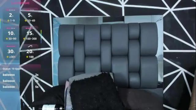 Image 4 of sharon_hiill Stream on Chaturbate on 13 days ago